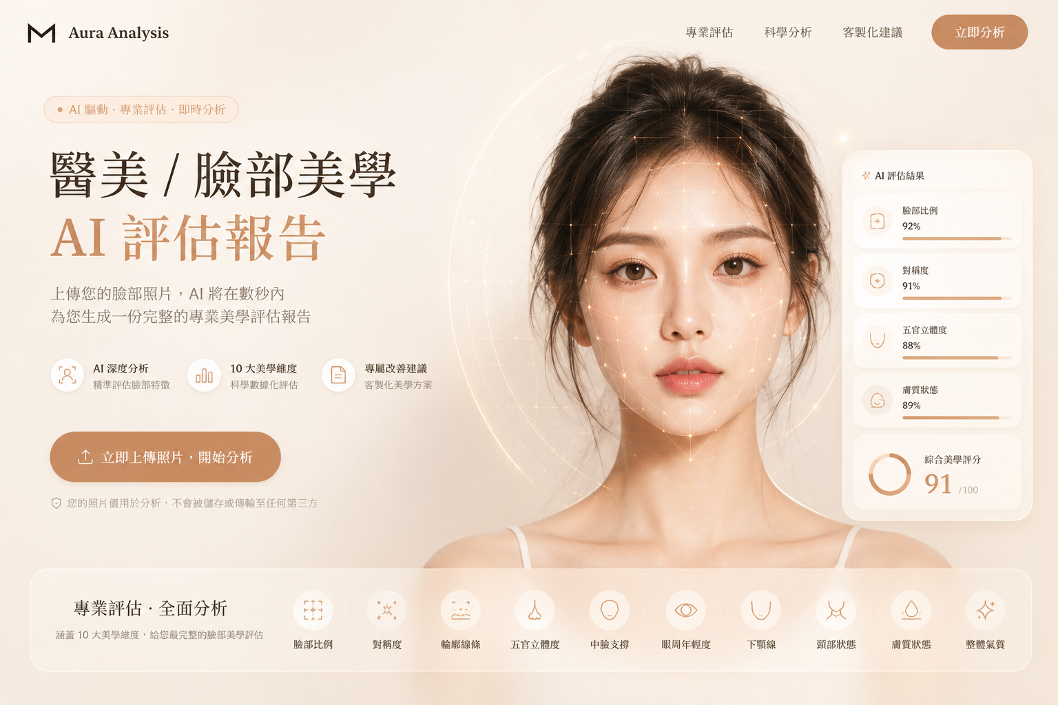 Face Beauty Lab 網站預覽
